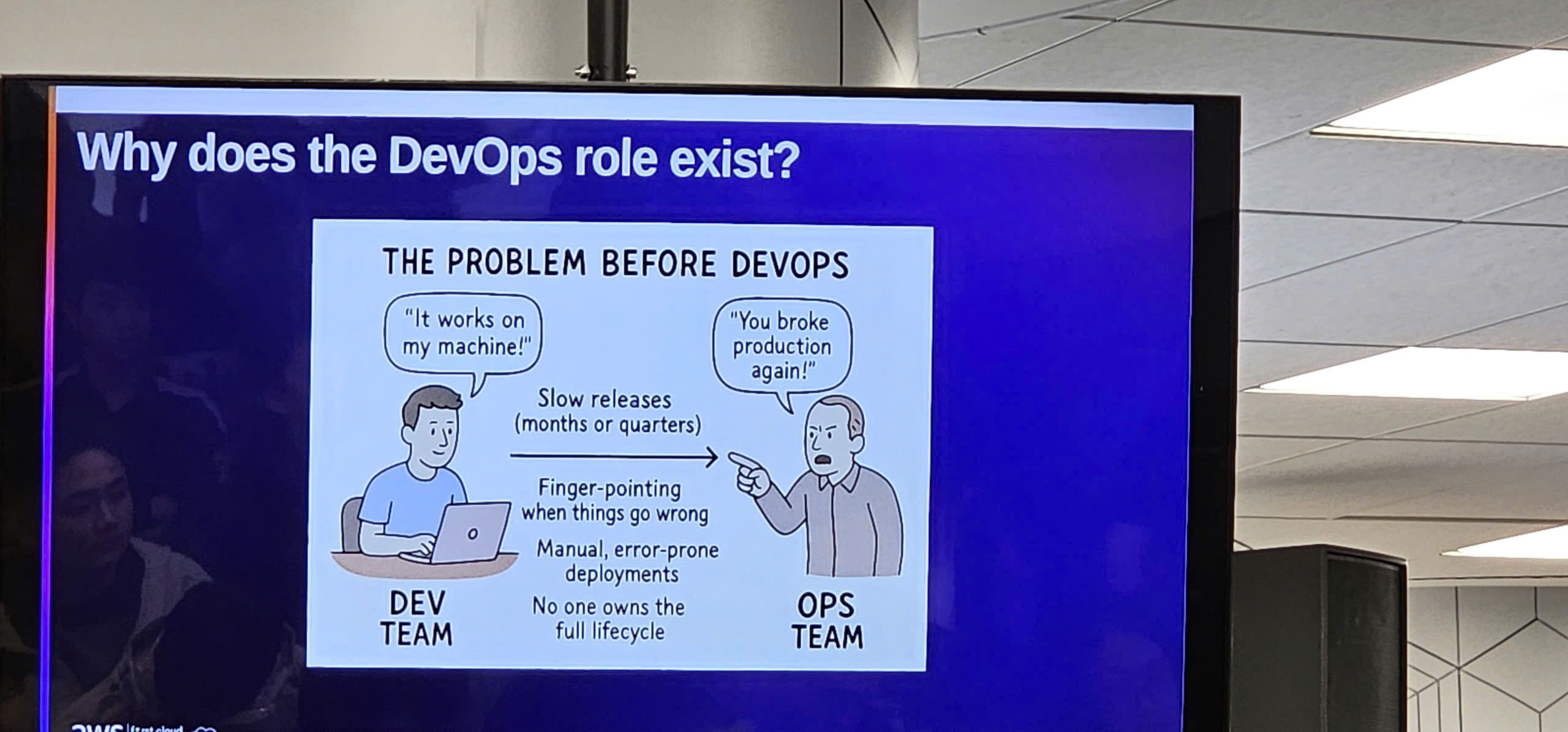 DevOps Workshop